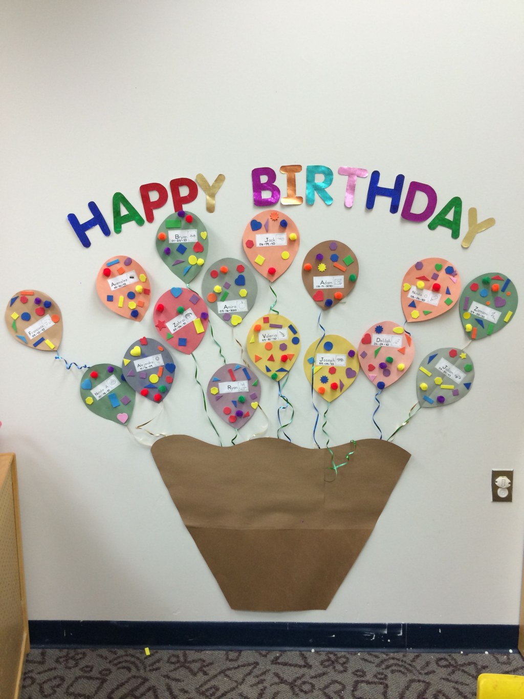 Picture of: Birthday board for any classroom setting  Birthday board