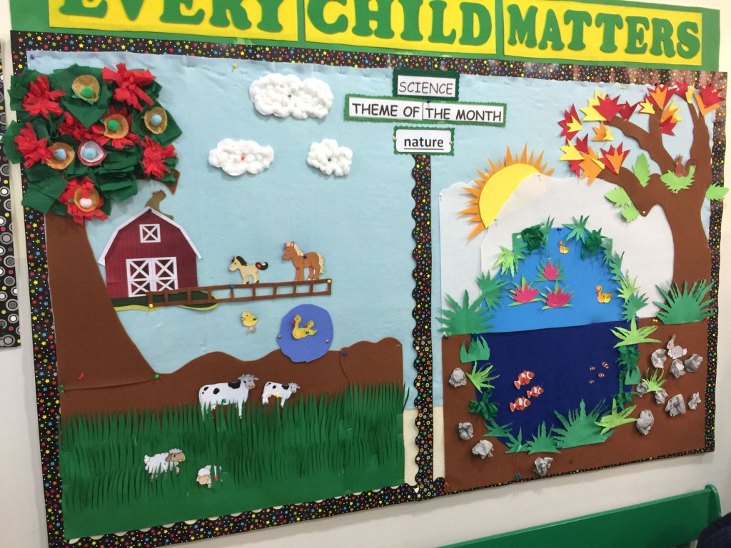 Picture of: Bulletin board for nature