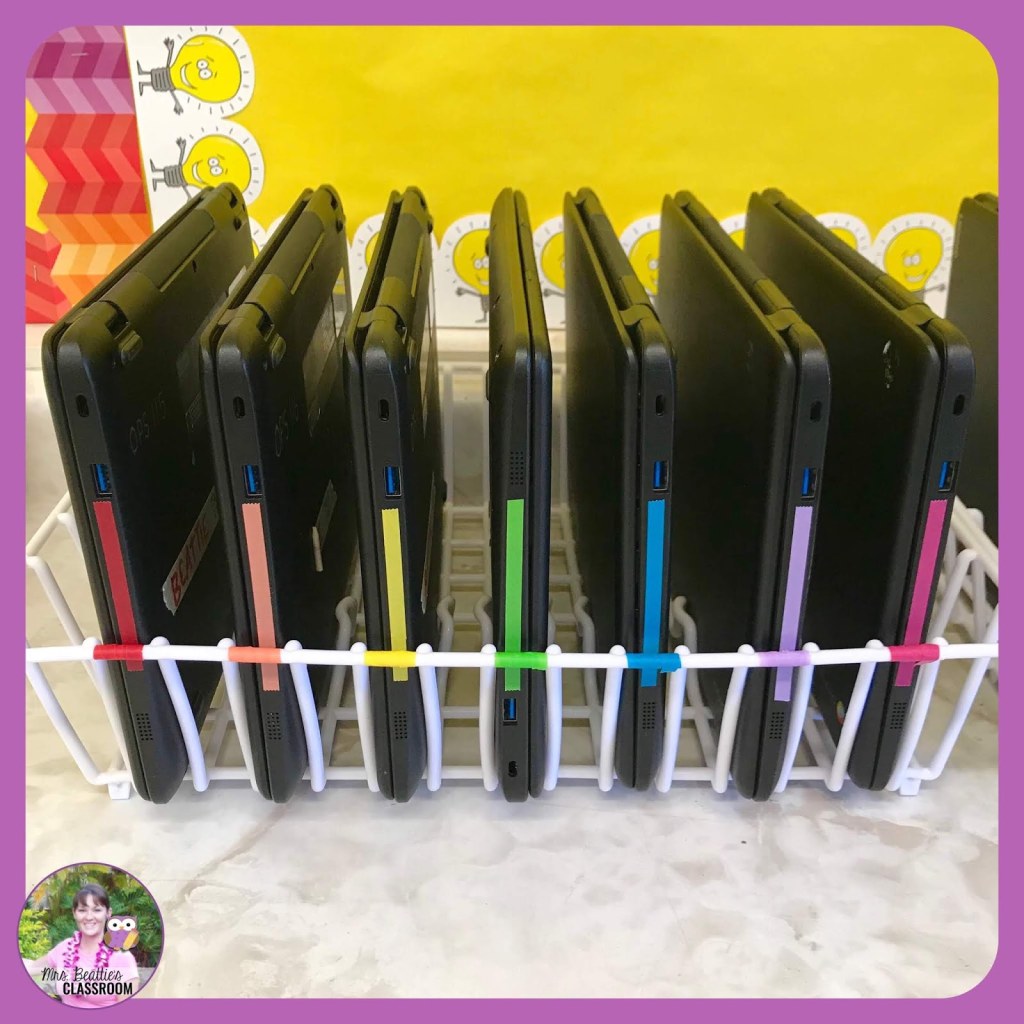 Picture of: Cheap iPad Storage Solution for Your Classroom