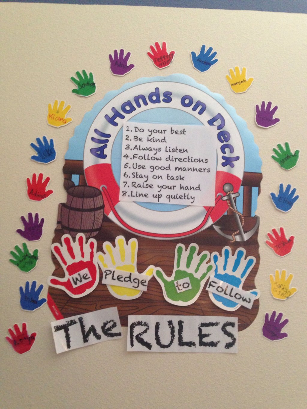 Picture of: Class rules and pledge  Kindergarten class, Class rules, Future