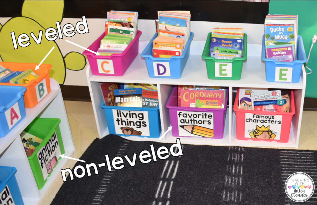 Picture of: Classroom Library Set-Up {Organizing, Labeling and Storage