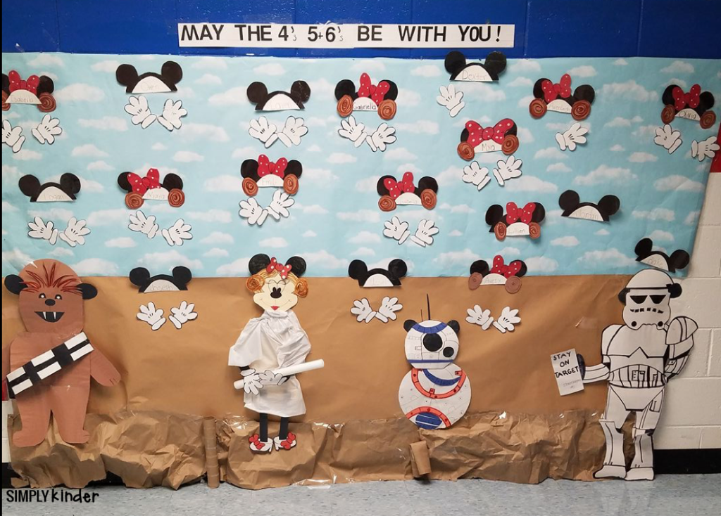 Picture of: Disney Inspired Classrooms Themes – Simply Kinder