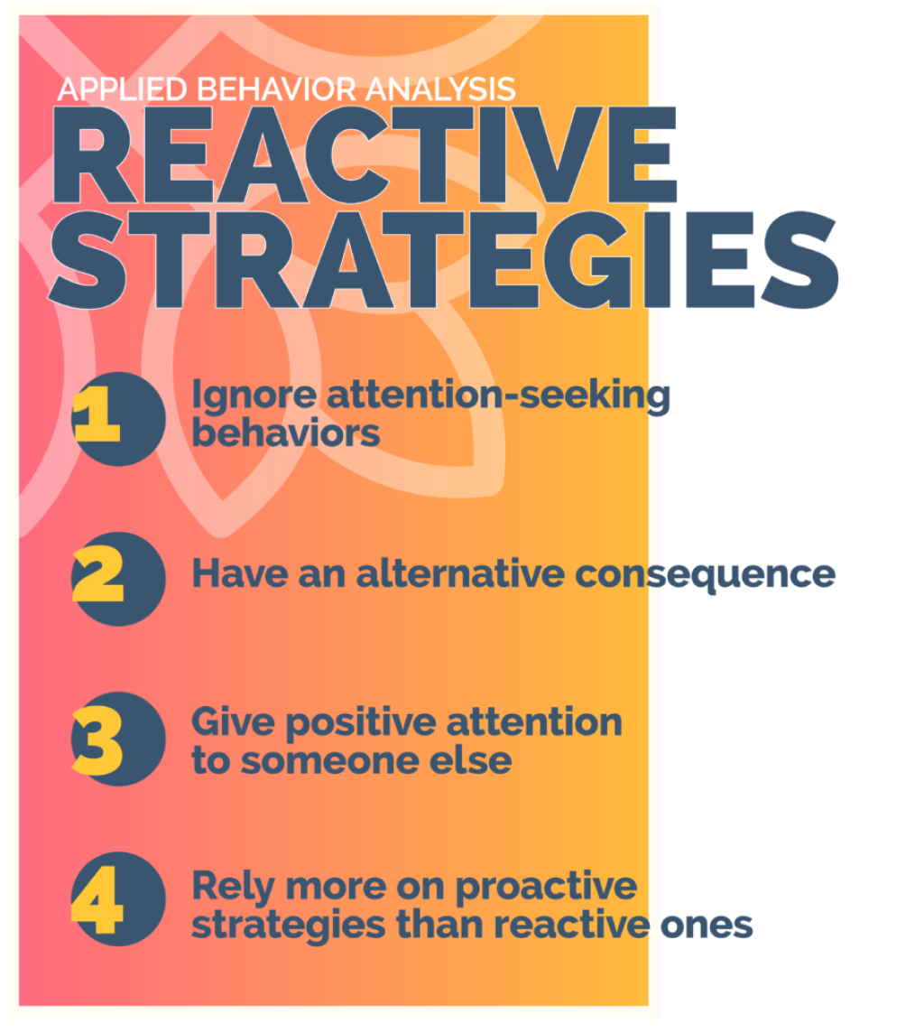 Picture of: How can you prevent or replace attention-seeking behavior?