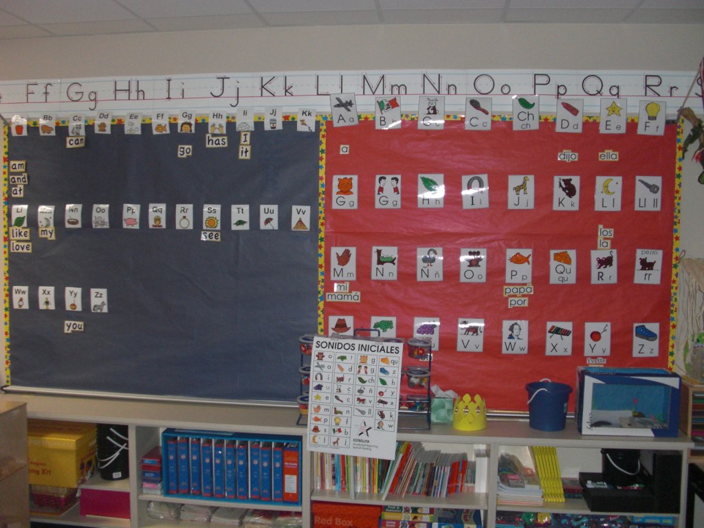 Picture of: I Teach Dual Language: Bilingual Word WallsWorth the Space?