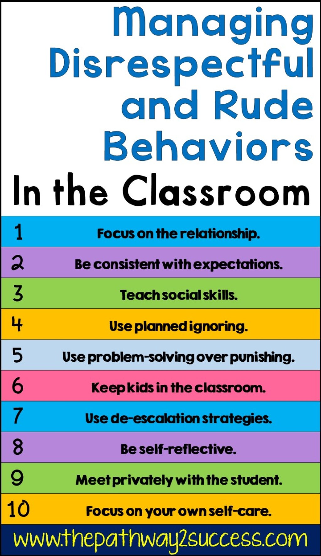 Picture of: Managing Disrespectful & Rude Behaviors in the Classroom – The