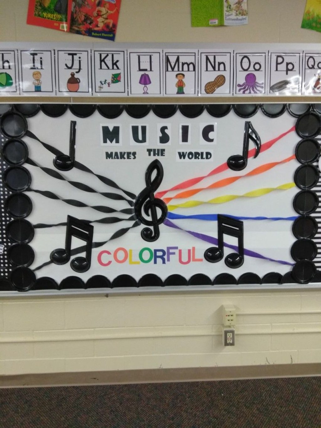 Picture of: Music bulletin board  Music classroom decor, Music classroom