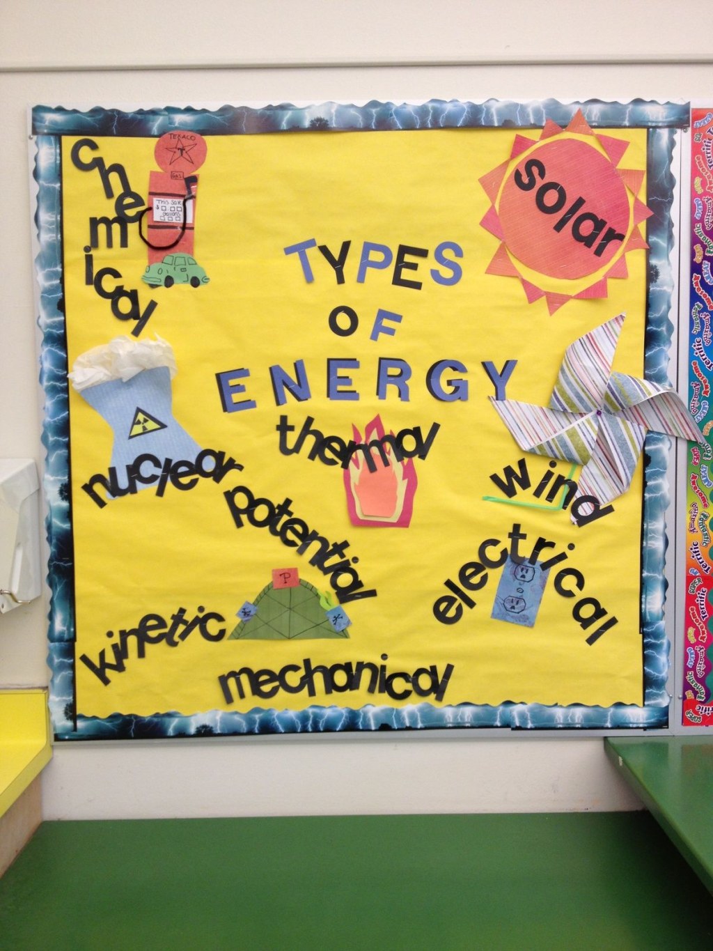 Picture of: Science Bulletin Board Ideas For Your Classroom – Teaching