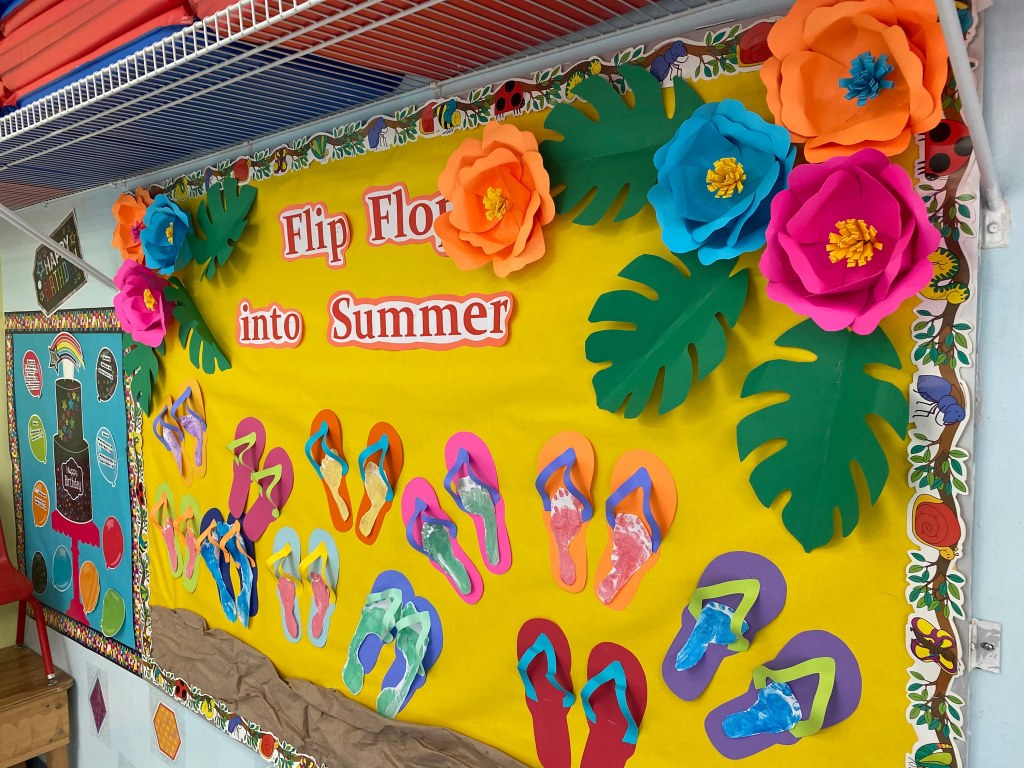 Picture of: Teachers School Summer Bulletin Board for Preschool – Etsy