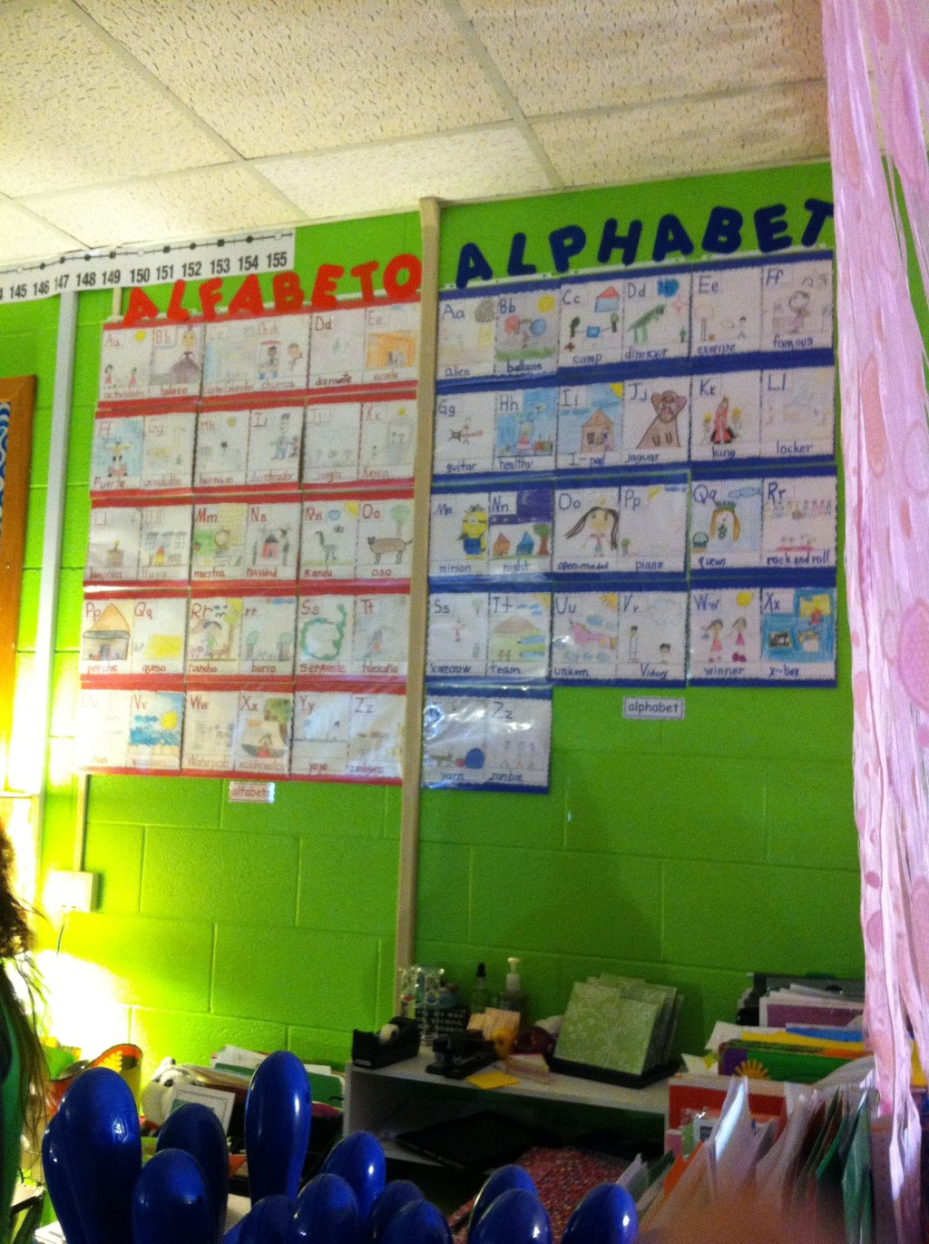 Picture of: WOW! How creative!  Dual language classroom, Bilingual education